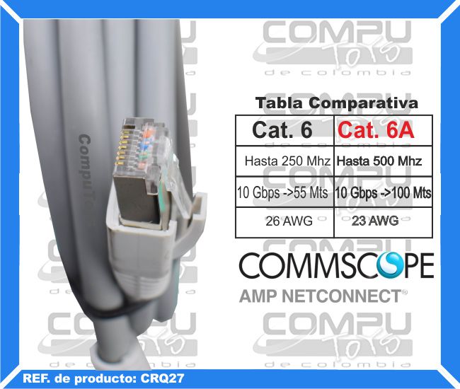 Cable de Red  F UTP Cat 6A Plug Metálico 23 AWG con botas marca CommScope 2.7 metros. COMPUTOYS Ref: CRQ27.