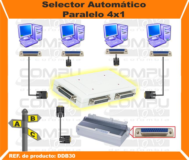 Selector Automático Paralelo 4 x 1