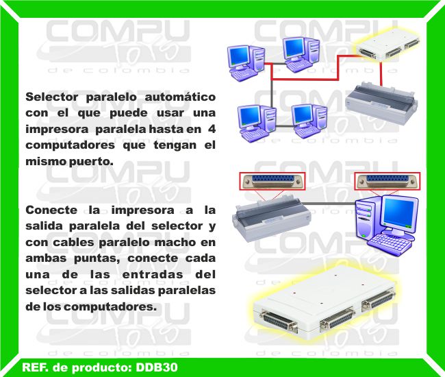 Selector paralelo automático con el que puede usar una impresora  paralela hasta en  4 computadores que tengan el mismo puerto. Conecte la impresora a la salida paralela del selector y con cables paralelo macho en ambas puntas, conecte cada una de las entradas del selector a las salidas paralelas de los computadores.