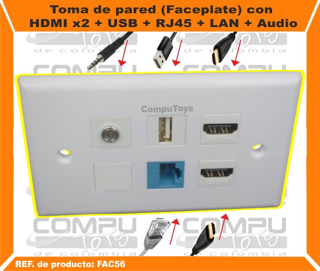 Toma de pared (Faceplate) con HDMI x2 + USB + RJ45 + LAN + Audio