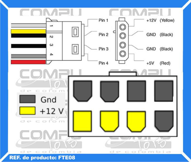 Conversor de dos MOLEX IDE a 8 pines para tarjetas de video 35 cms. COMPUTOYS Ref: FTE08