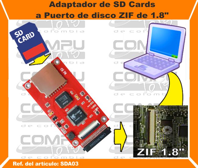 Adaptador de SD Cards a Puerto de disco ZIF de 1.8 Pulgadas 