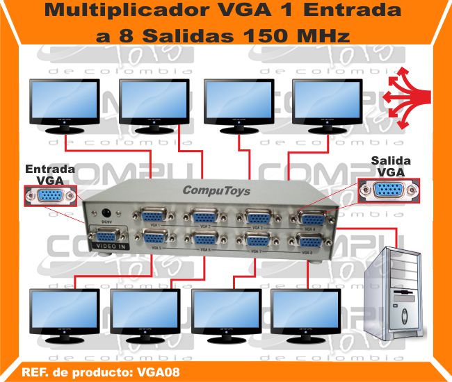 Multiplicador VGA 1 Entrada a 8 Salidas 150 MHz