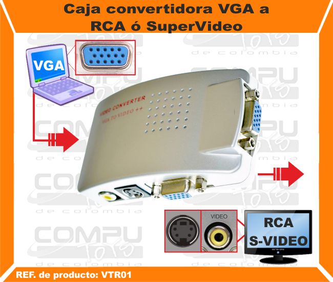 Caja convertidora VGA a RCA ó SuperVideo