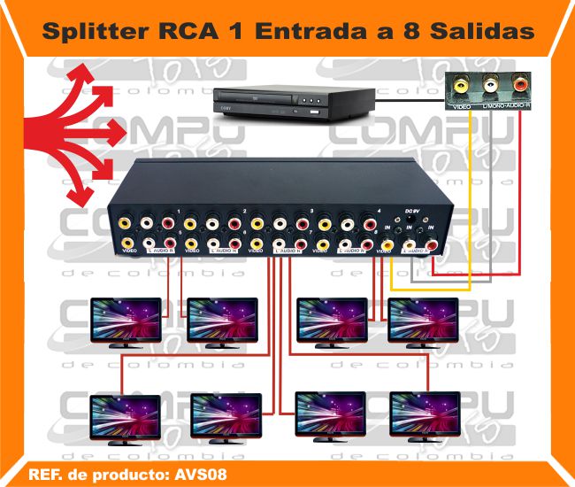 Splitter RCA 1 Entrada a 8 Salidas
