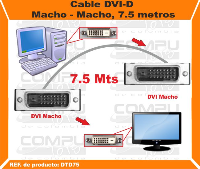 Cable DVI D Macho Macho 7.5 metros