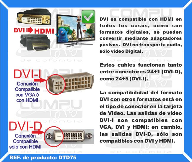 DVI es compatible con HDMI en todos los casos, como es digital se puede cambiar mediante conversores en las puntas, la calidad de video en ambos es igual (DVI no trasporta audio). Para el caso del VGA la conversión desde DVI sólo es posible si los aparatos que tienen el conector vienen con las 4 hembras alrededor de la ranura típica de este formato. No son los cables ni los conversores los que habilitan esta compatibilidad, son los aparatos a conectar los que vienen con DVI-I (digital y análogo) ó DVI-D (sólo digital).