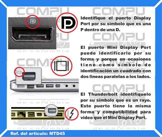 Identifique el puerto Display Port por su símbolo que es una P dentro de una D. El Mini Display Port identifìquelo por su forma y porque en ocasiones tiene como símbolo de identificación un cuadrado con dos lineas paralelas a los lados. El Thunderbolt identifíquelo por su símbolo que es un rayo. Este puerto tiene la misma forma que el Mini Display Port.