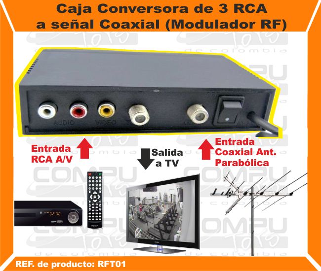 Caja Conversora de 3 RCA a señal Coaxial Modulador RF